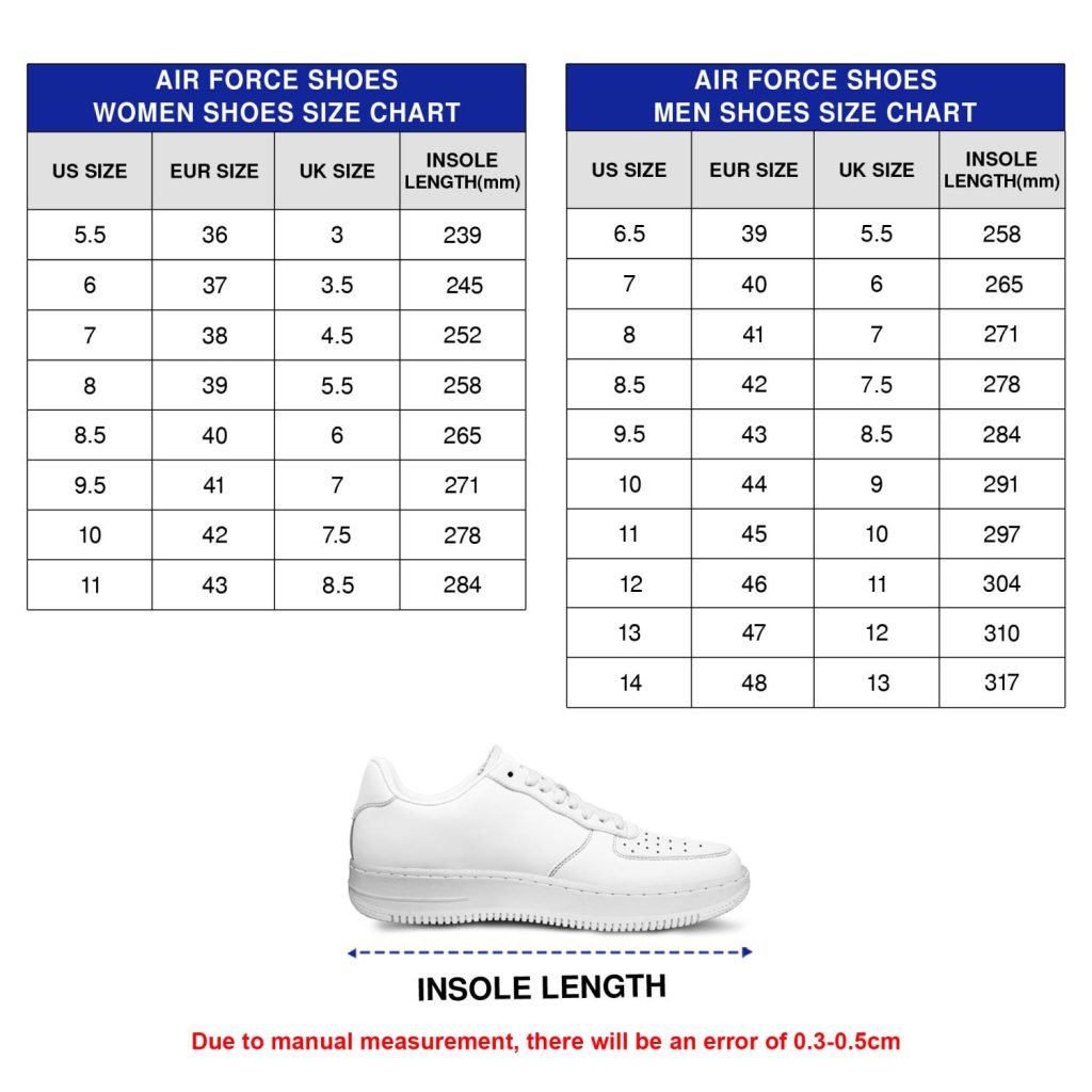 SB19 Signature Air Force 1